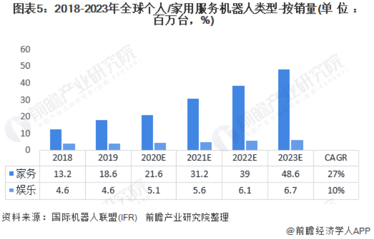 JIUYOU.COM九游(中国)机器人有限公司官网 图片